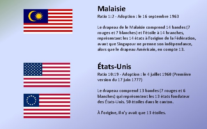 Malaisie Ratio 1: 2 - Adoption : le 16 septembre 1963 Le drapeau de