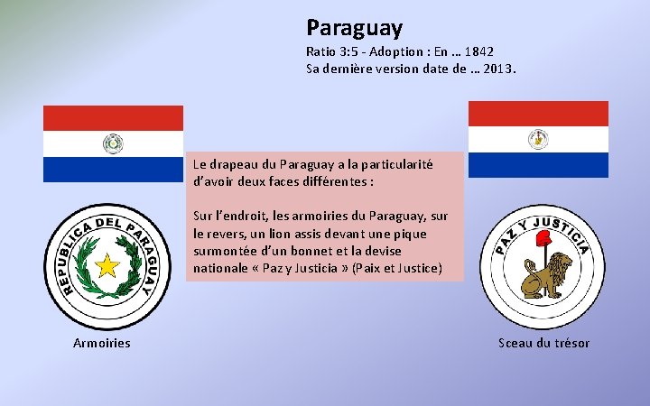 Paraguay Ratio 3: 5 - Adoption : En … 1842 Sa dernière version date