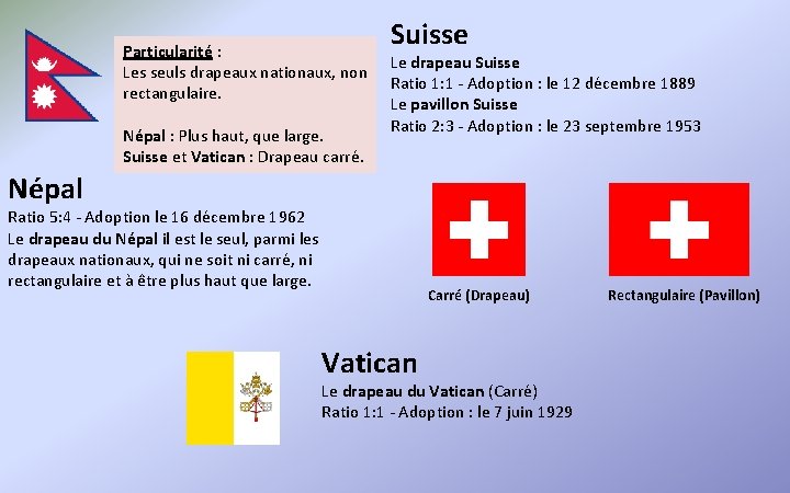 Particularité : Les seuls drapeaux nationaux, non rectangulaire. Népal : Plus haut, que large.