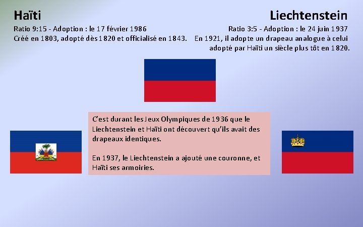 Haïti Liechtenstein Ratio 9: 15 - Adoption : le 17 février 1986 Ratio 3: