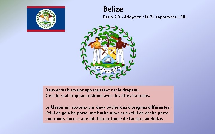 Belize Ratio 2: 3 - Adoption : le 21 septembre 1981 Deux êtres humains