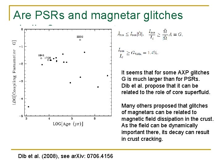 Are PSRs and magnetar glitches similar? It seems that for some AXP glitches G