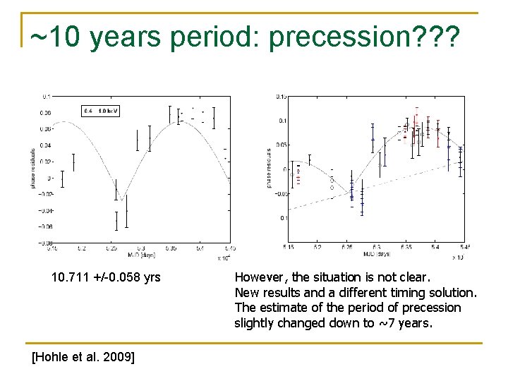 ~10 years period: precession? ? ? 10. 711 +/-0. 058 yrs [Hohle et al. ~10 years period: precession? ? ? 10. 711 +/-0. 058 yrs [Hohle et al.