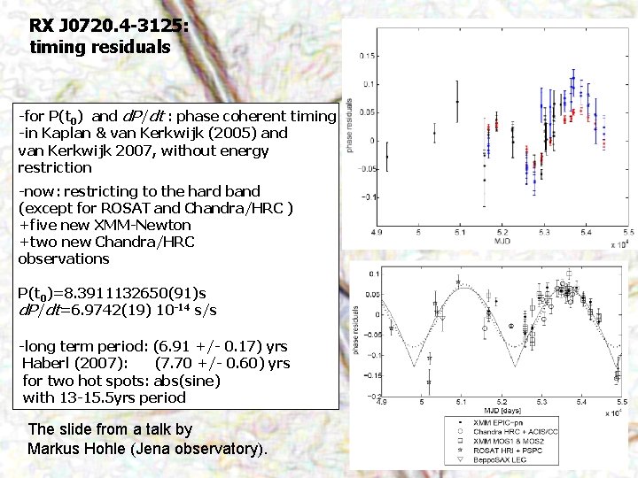 RX J 0720. 4 -3125: timing residuals -for P(t 0) and d. P/dt :