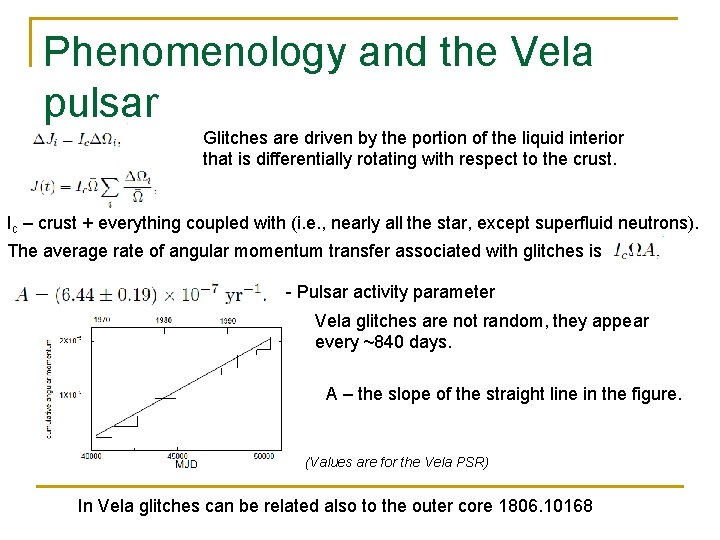 Phenomenology and the Vela pulsar Glitches are driven by the portion of the liquid