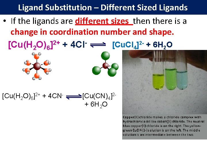 Ligand Substitution – Different Sized Ligands • If the ligands are different sizes then Ligand Substitution – Different Sized Ligands • If the ligands are different sizes then