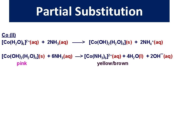 Partial Substitution Co (II) [Co(H 2 O)6]2+(aq) + 2 NH 3(aq) ——> [Co(OH)2(H 2