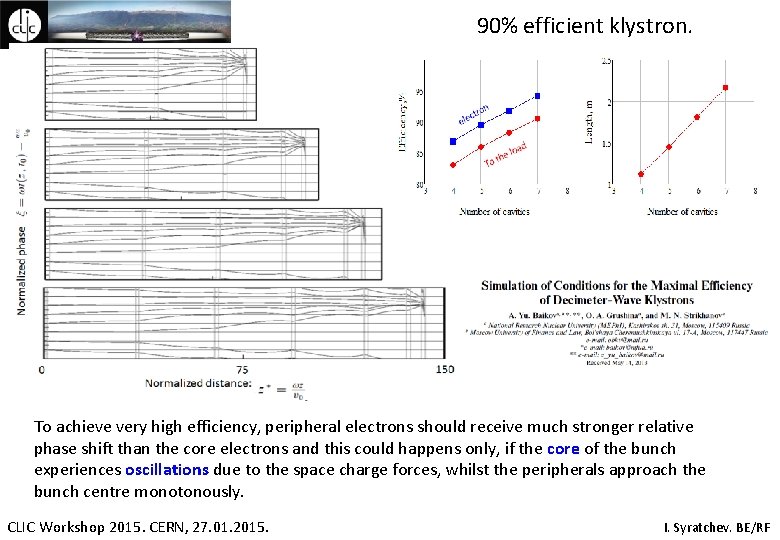 90% efficient klystron. To achieve very high efficiency, peripheral electrons should receive much stronger