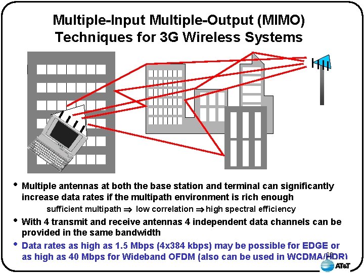 Multiple-Input Multiple-Output (MIMO) Techniques for 3 G Wireless Systems • • • Multiple antennas