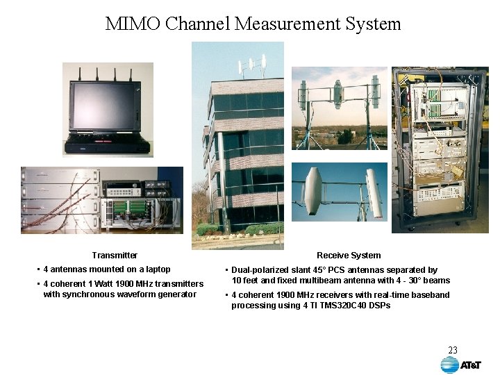MIMO Channel Measurement System Transmitter • 4 antennas mounted on a laptop • 4