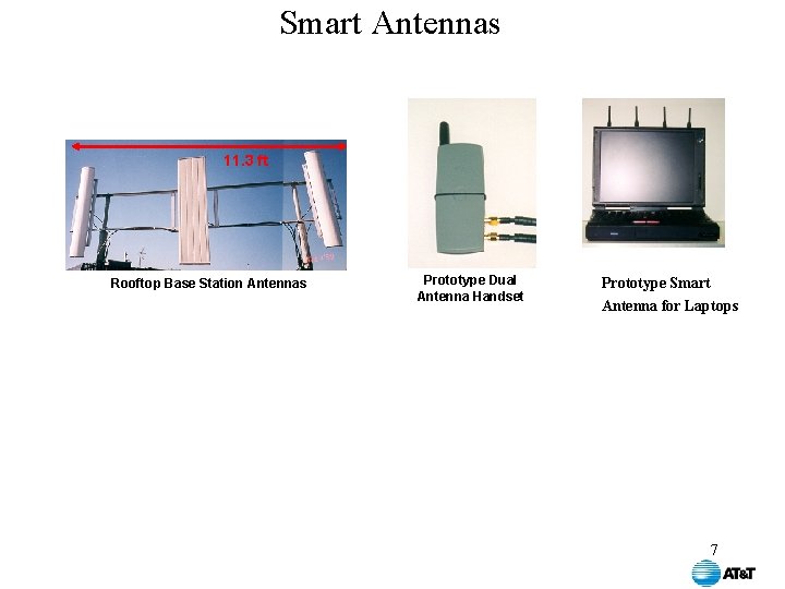 Smart Antennas 11. 3 ft Rooftop Base Station Antennas Prototype Dual Antenna Handset Prototype