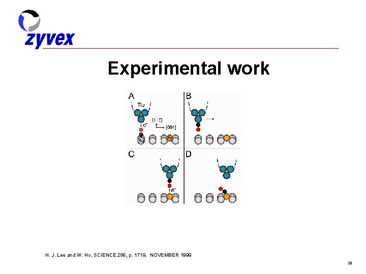Experimental work H. J. Lee and W. Ho, SCIENCE 286, p. 1719, NOVEMBER 1999