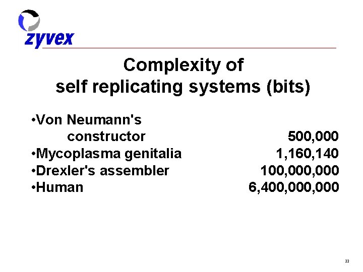 Complexity of self replicating systems (bits) • Von Neumann's constructor • Mycoplasma genitalia •