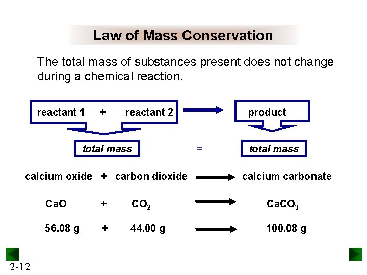 Law of Mass Conservation The total mass of substances present does not change during