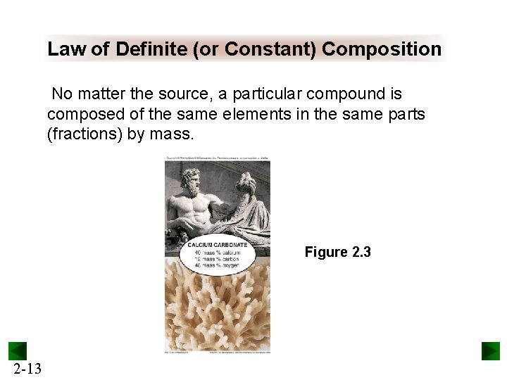 Law of Definite (or Constant) Composition No matter the source, a particular compound is