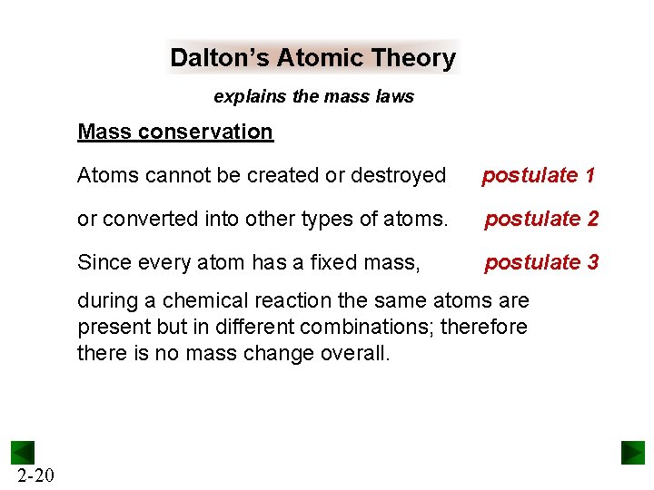 Dalton’s Atomic Theory explains the mass laws Mass conservation Atoms cannot be created or