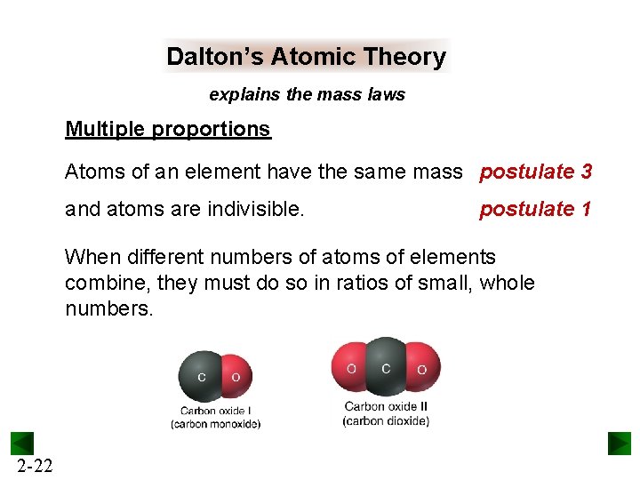 Dalton’s Atomic Theory explains the mass laws Multiple proportions Atoms of an element have