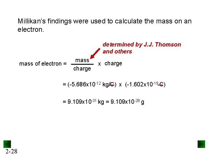 Millikan’s findings were used to calculate the mass on an electron. determined by J.