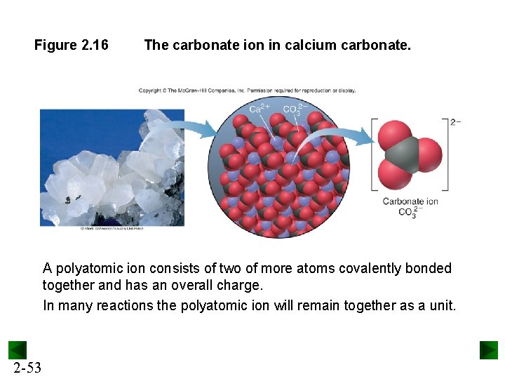 Figure 2. 16 The carbonate ion in calcium carbonate. A polyatomic ion consists of