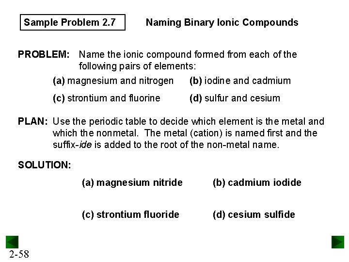 Sample Problem 2. 7 Naming Binary Ionic Compounds PROBLEM: Name the ionic compound formed