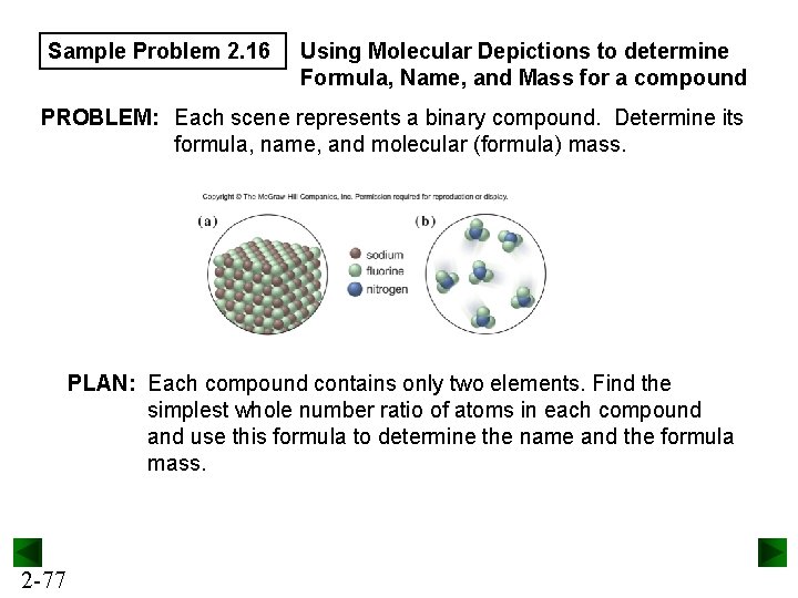 Sample Problem 2. 16 Using Molecular Depictions to determine Formula, Name, and Mass for