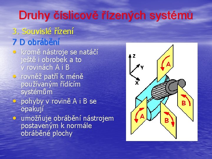 Druhy číslicově řízených systémů 3. Souvislé řízení 7 D obrábění • kromě nástroje se