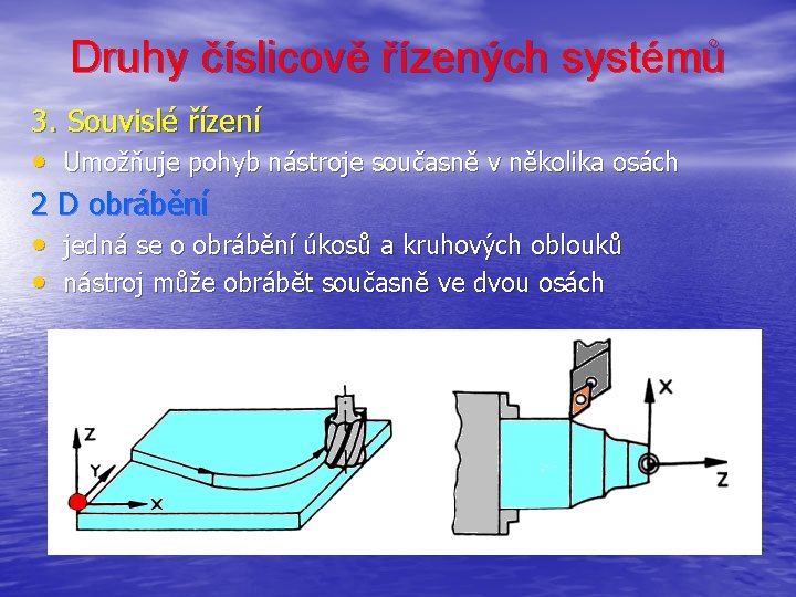 Druhy číslicově řízených systémů 3. Souvislé řízení • Umožňuje pohyb nástroje současně v několika