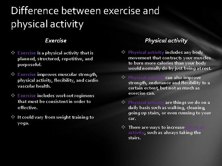 Difference between exercise and physical activity Exercise v Exercise is a physical activity that