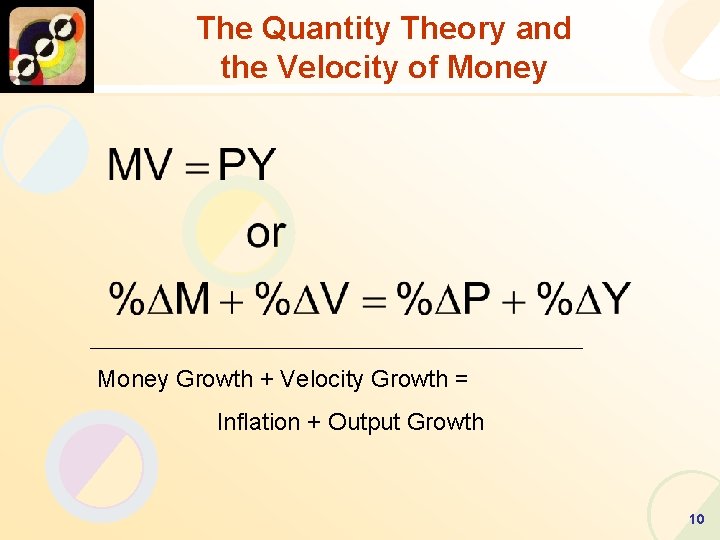 The Quantity Theory and the Velocity of Money Growth + Velocity Growth = Inflation