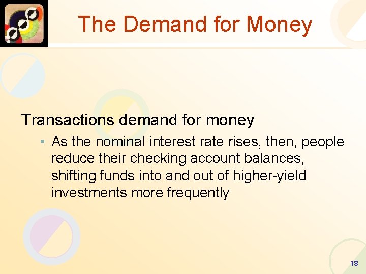 The Demand for Money Transactions demand for money • As the nominal interest rate