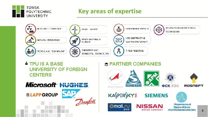 Key areas of expertise TPU IS A BASE UNIVERSITY OF FOREIGN CENTERS PARTNER COMPANIES