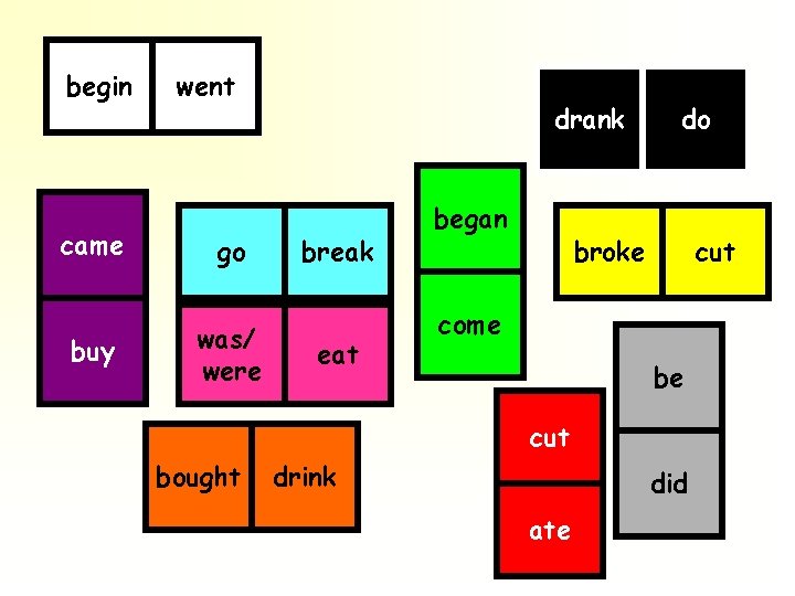 begin went came go buy was/ were drank break eat began do broke cut