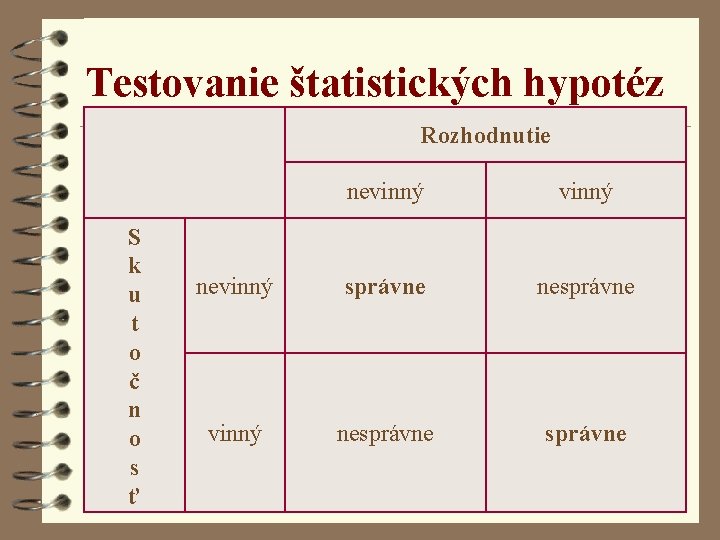 Testovanie štatistických hypotéz Rozhodnutie S k u t o č n o s ť