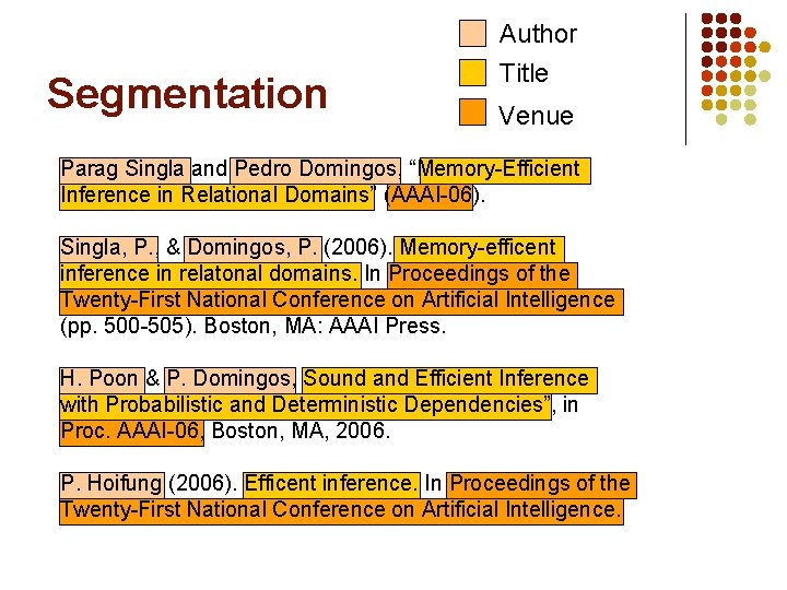 Segmentation Author Title Venue Parag Singla and Pedro Domingos, “Memory-Efficient Inference in Relational Domains”