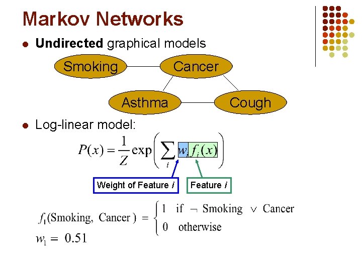 Markov Networks l Undirected graphical models Smoking Cancer Asthma l Cough Log-linear model: Weight