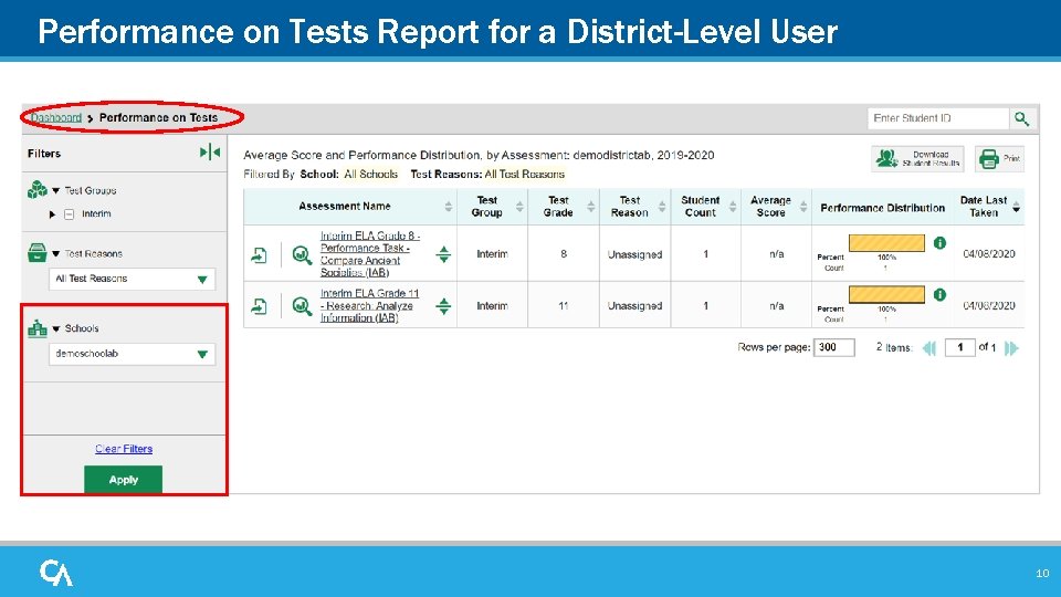 Performance on Tests Report for a District-Level User 10 Performance on Tests Report for a District-Level User 10