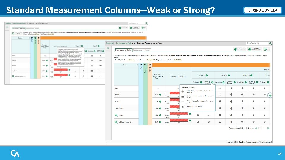 Standard Measurement Columns—Weak or Strong? Grade 3 SUM ELA 16 Standard Measurement Columns—Weak or Strong? Grade 3 SUM ELA 16
