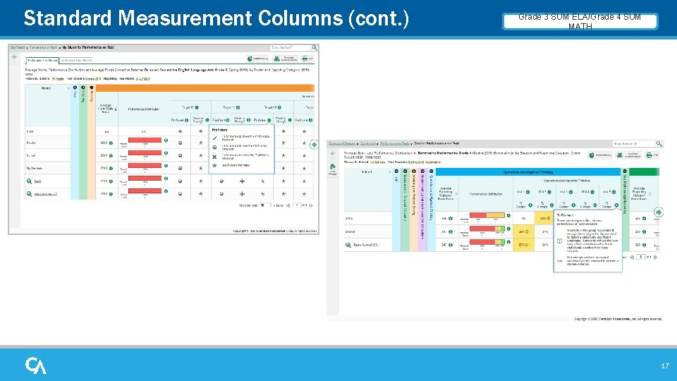Standard Measurement Columns (cont. ) Grade 3 SUM ELA/Grade 4 SUM MATH 17 Standard Measurement Columns (cont. ) Grade 3 SUM ELA/Grade 4 SUM MATH 17