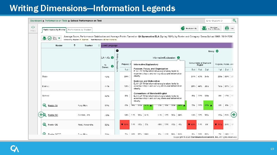 Writing Dimensions—Information Legends 19 Writing Dimensions—Information Legends 19