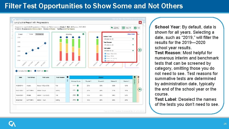 Filter Test Opportunities to Show Some and Not Others School Year: By default, data Filter Test Opportunities to Show Some and Not Others School Year: By default, data