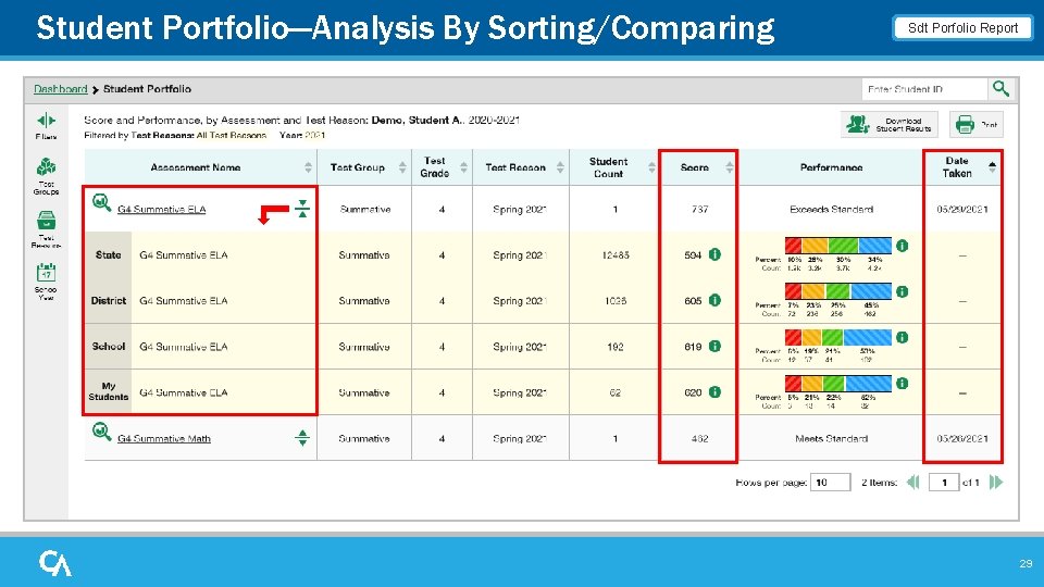 Student Portfolio—Analysis By Sorting/Comparing Sdt Porfolio Report 29 Student Portfolio—Analysis By Sorting/Comparing Sdt Porfolio Report 29