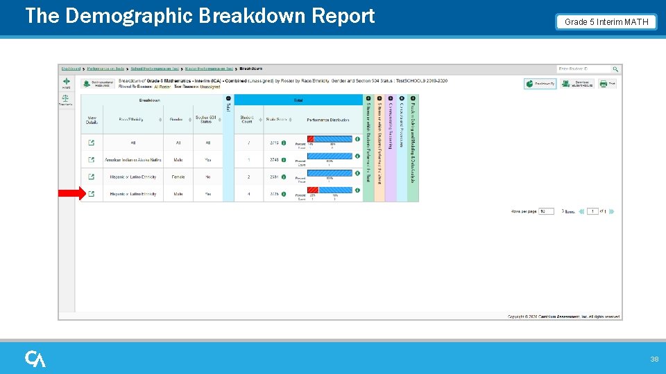The Demographic Breakdown Report Grade 5 Interim MATH 38 The Demographic Breakdown Report Grade 5 Interim MATH 38