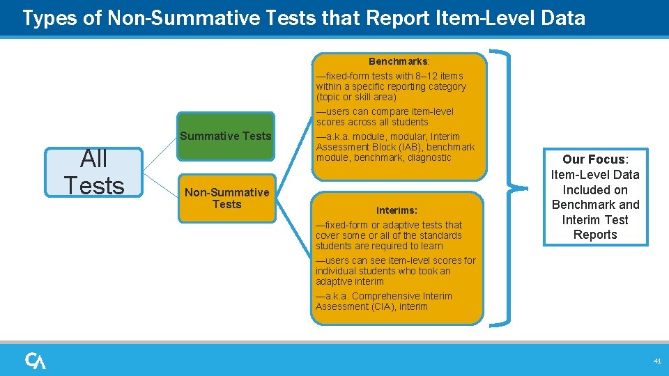 Types of Non-Summative Tests that Report Item-Level Data Benchmarks: —fixed-form tests with 8– 12 Types of Non-Summative Tests that Report Item-Level Data Benchmarks: —fixed-form tests with 8– 12
