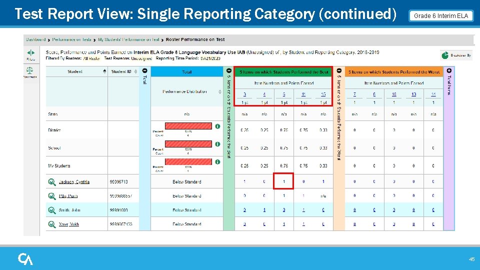 Test Report View: Single Reporting Category (continued) Grade 6 Interim ELA 45 Test Report View: Single Reporting Category (continued) Grade 6 Interim ELA 45
