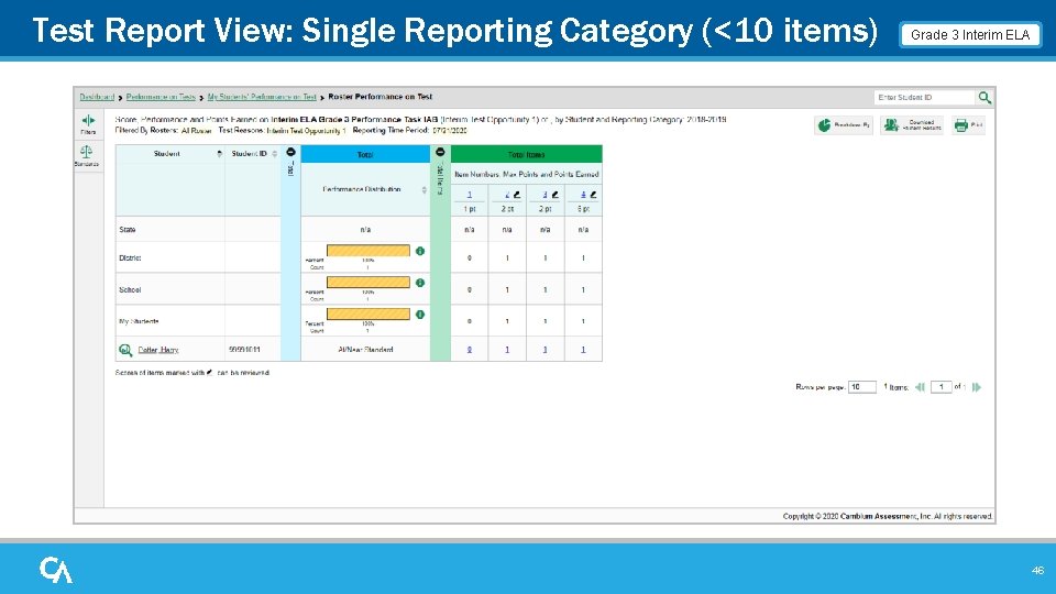Test Report View: Single Reporting Category (<10 items) Grade 3 Interim ELA 46 Test Report View: Single Reporting Category (<10 items) Grade 3 Interim ELA 46