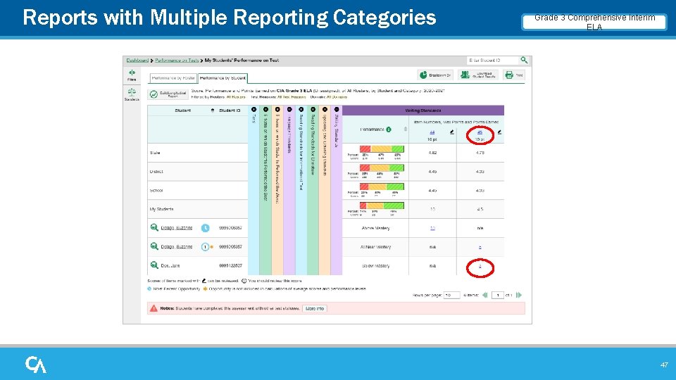 Reports with Multiple Reporting Categories Grade 3 Comprehensive Interim ELA 47 Reports with Multiple Reporting Categories Grade 3 Comprehensive Interim ELA 47