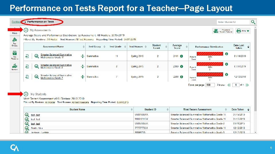 Performance on Tests Report for a Teacher—Page Layout 5 Performance on Tests Report for a Teacher—Page Layout 5
