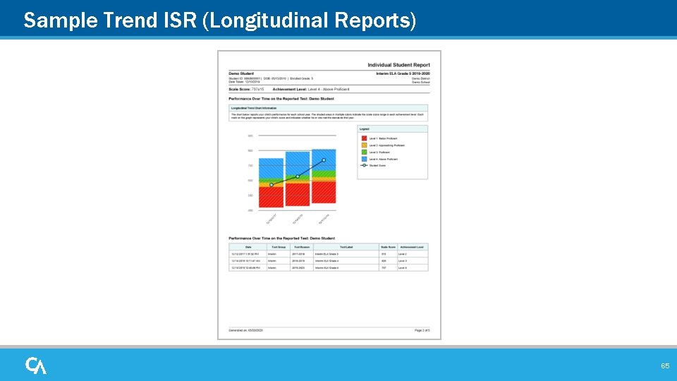 Sample Trend ISR (Longitudinal Reports) 65 Sample Trend ISR (Longitudinal Reports) 65