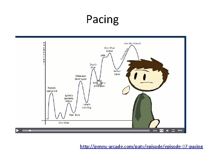 Pacing http: //penny-arcade. com/patv/episode-07 -pacing 