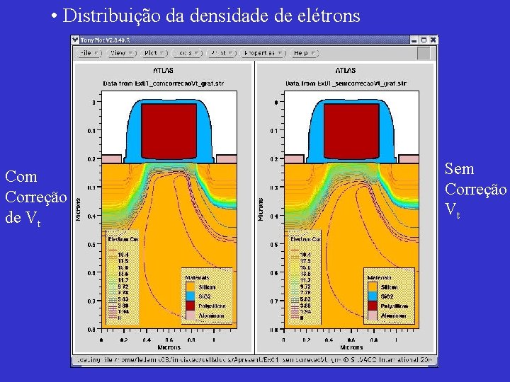  • Distribuição da densidade de elétrons Com Correção de Vt Sem Correção Vt